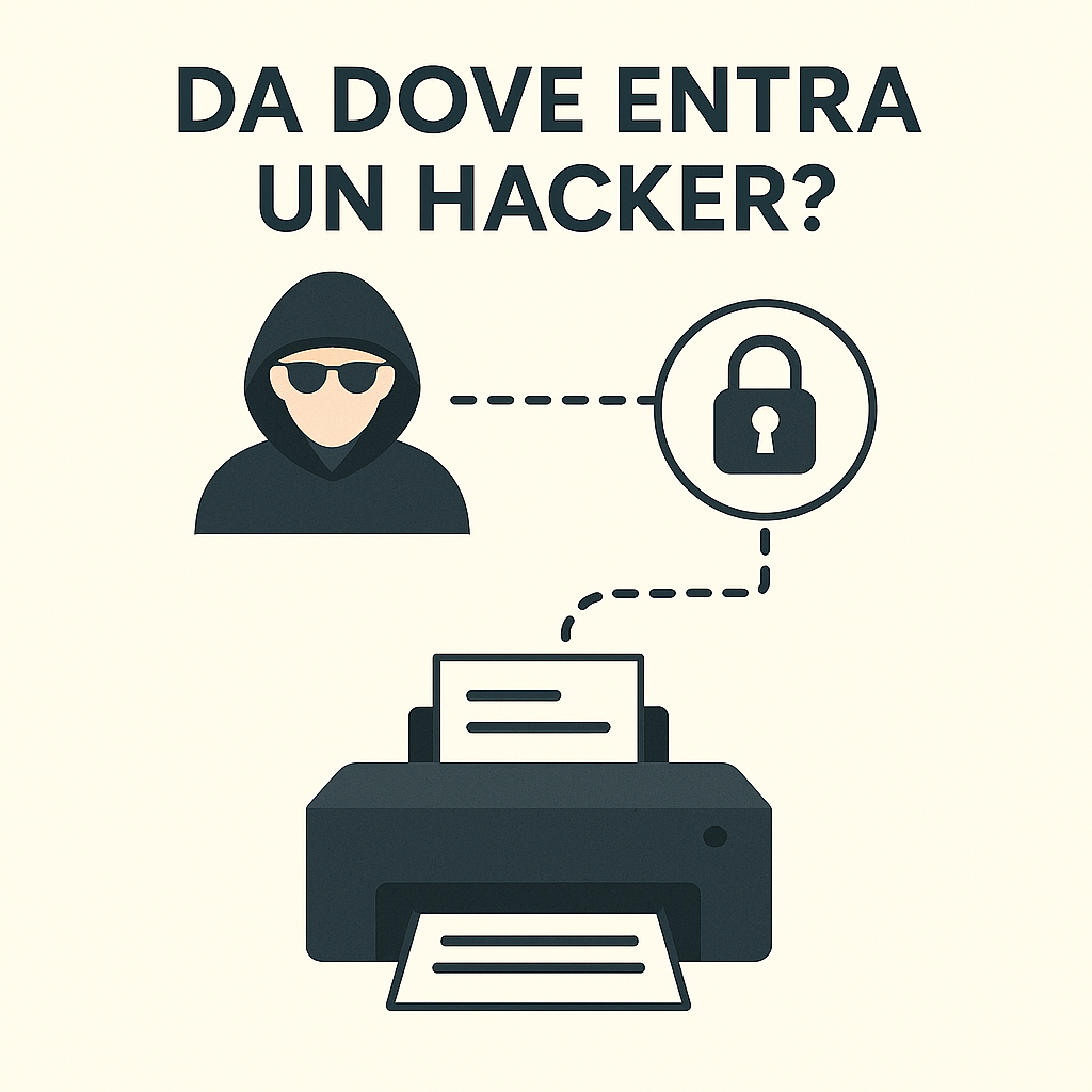Da dove entra un hacker?