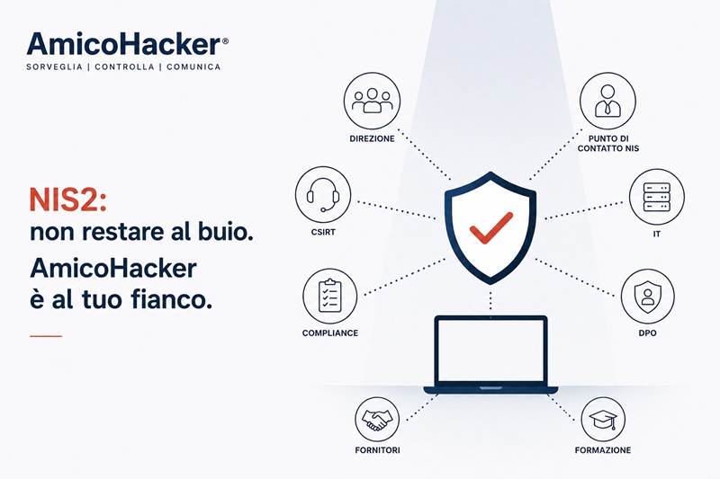 NIS2: non basta proteggere, bisogna sapere cosa sta succedendo
